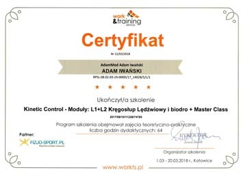 Kinetic Control: kręgosłup lędźwiowy i biodro